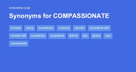 another word for compassion.
